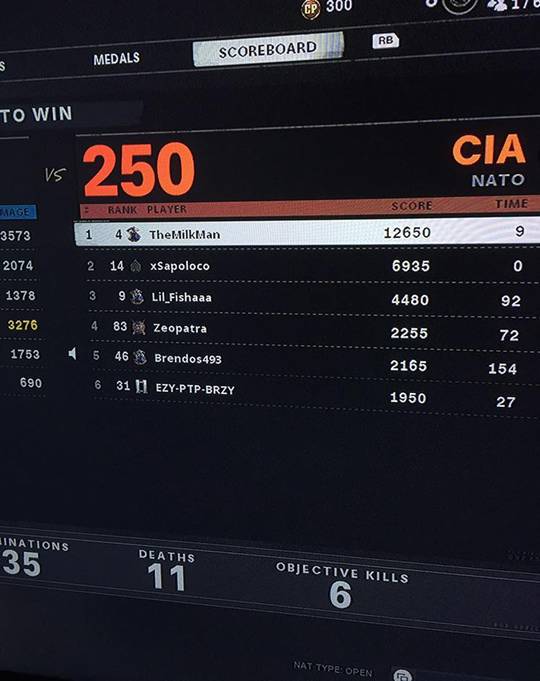 Top notch team balancing