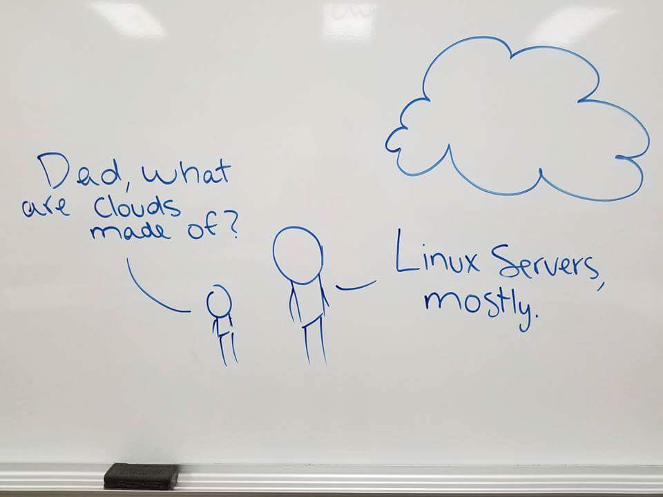 True story