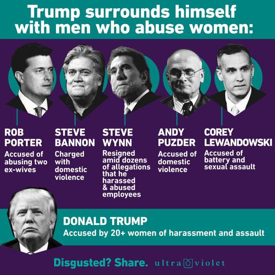 Trump loves men who abuse women