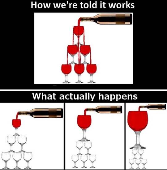 Trumped Up Trickle Down