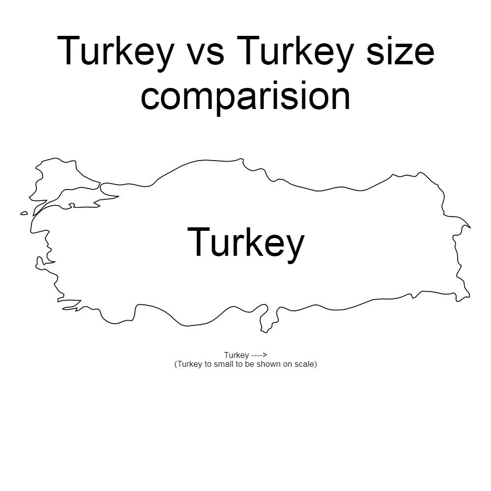 Turkel Sizes Turkey vs Turkey size comparison | Scrolller