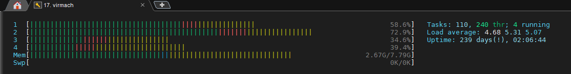 Upgrading my ubuntu version. I know its not as much as other people in this sub LOL
