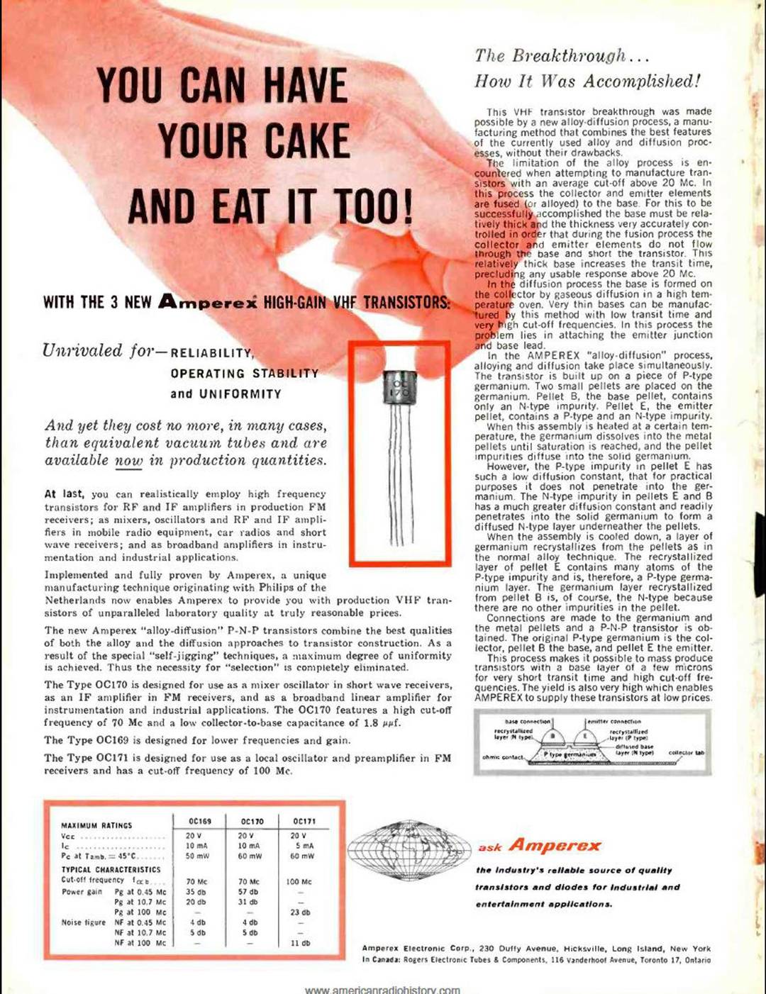 Vintage 'electronics' ad from Electronics World Magazine - November 1959...60 years ago...