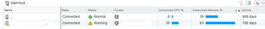 VMware esxi 5.5 uptime 708 days.