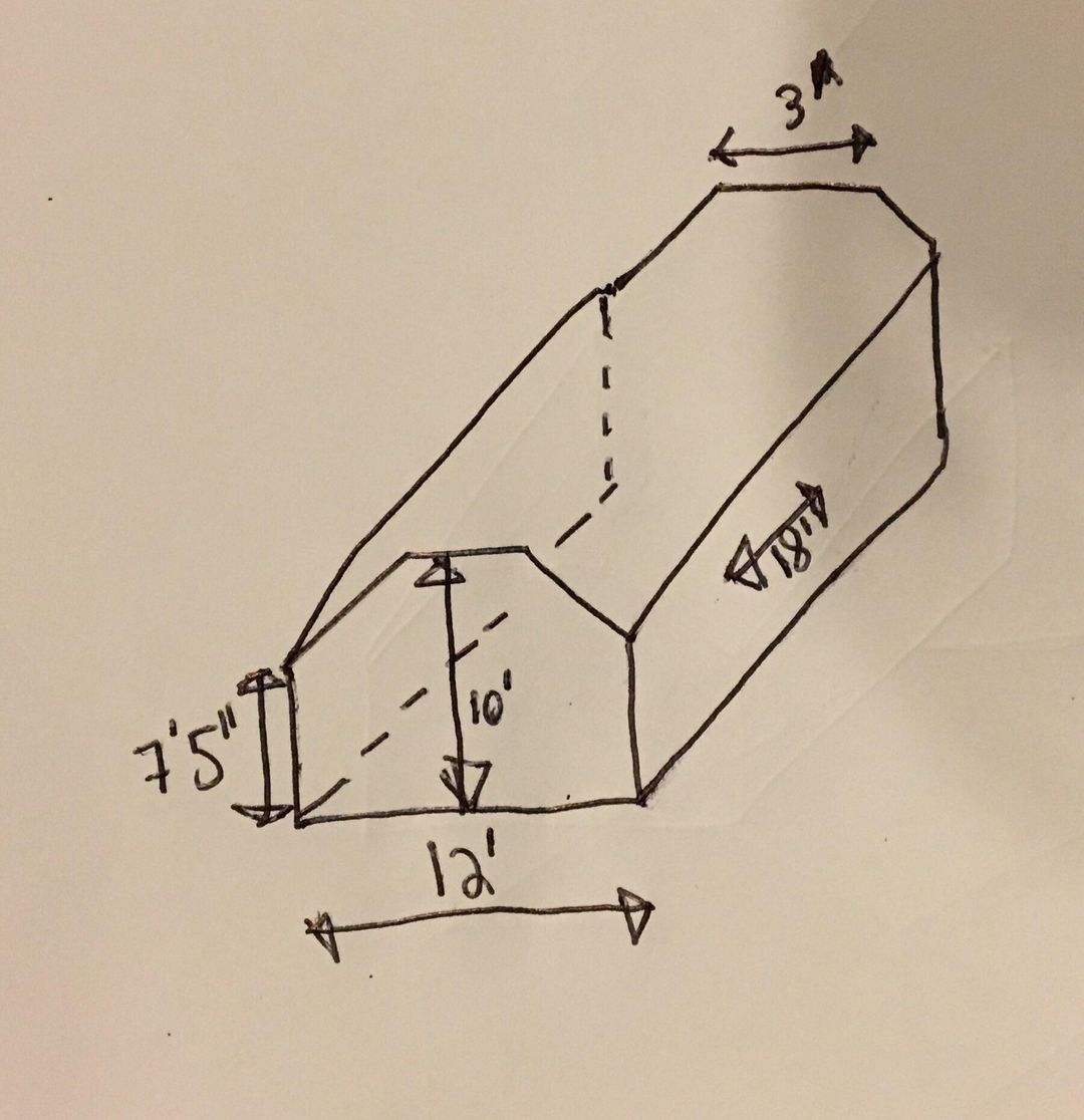 What is the cubic footage of this trapezoidal room?