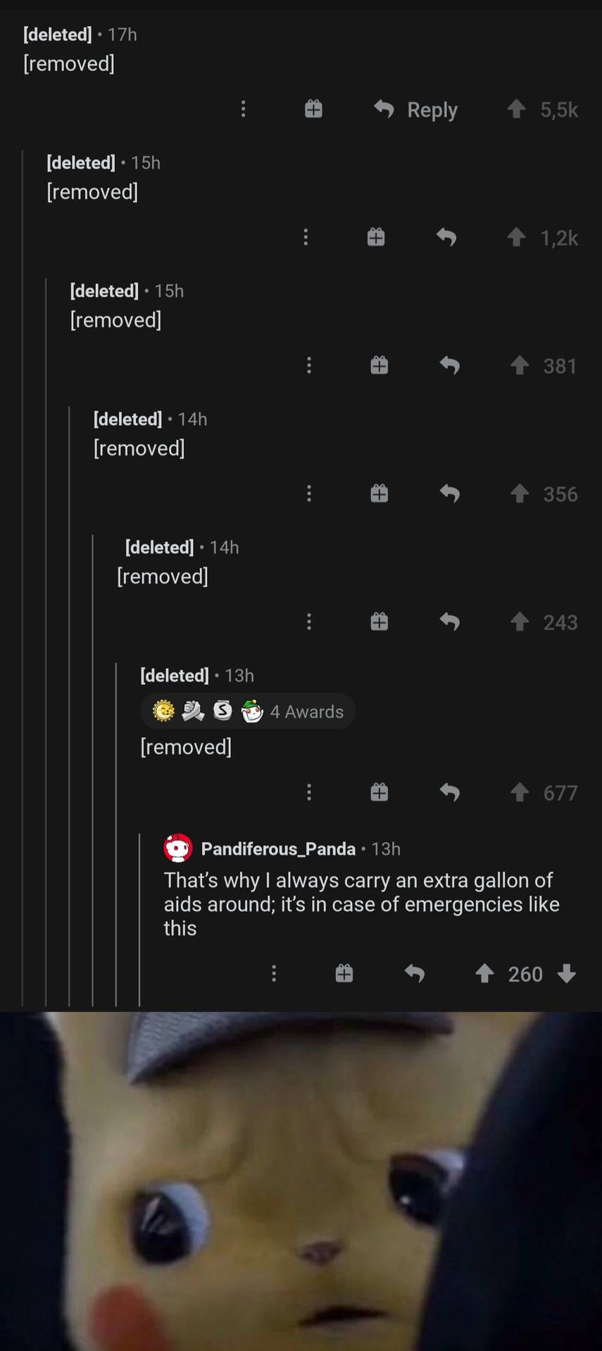 What the hell happened here