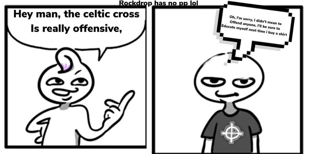 Whats a title?