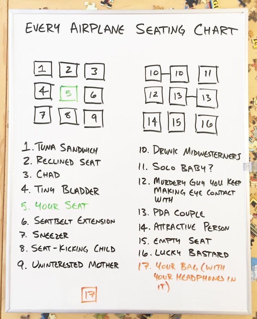 Airplane seating chart