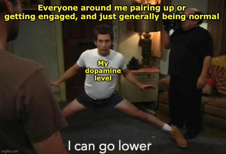 Why am I such a freak