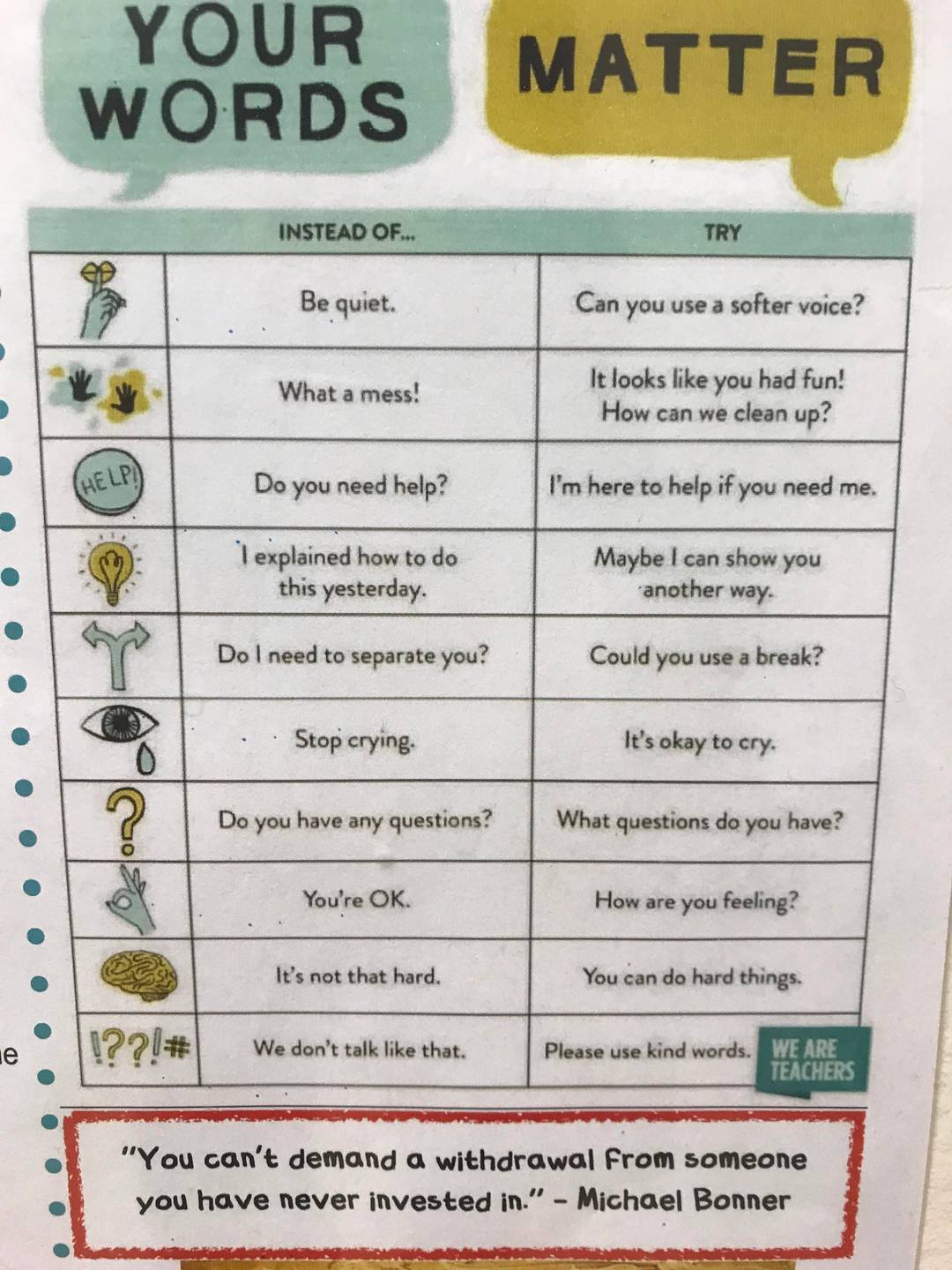 Word choice matters!