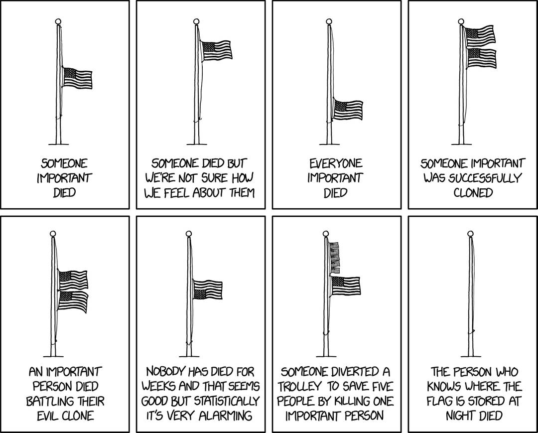 xkcd: Flag Interpretation