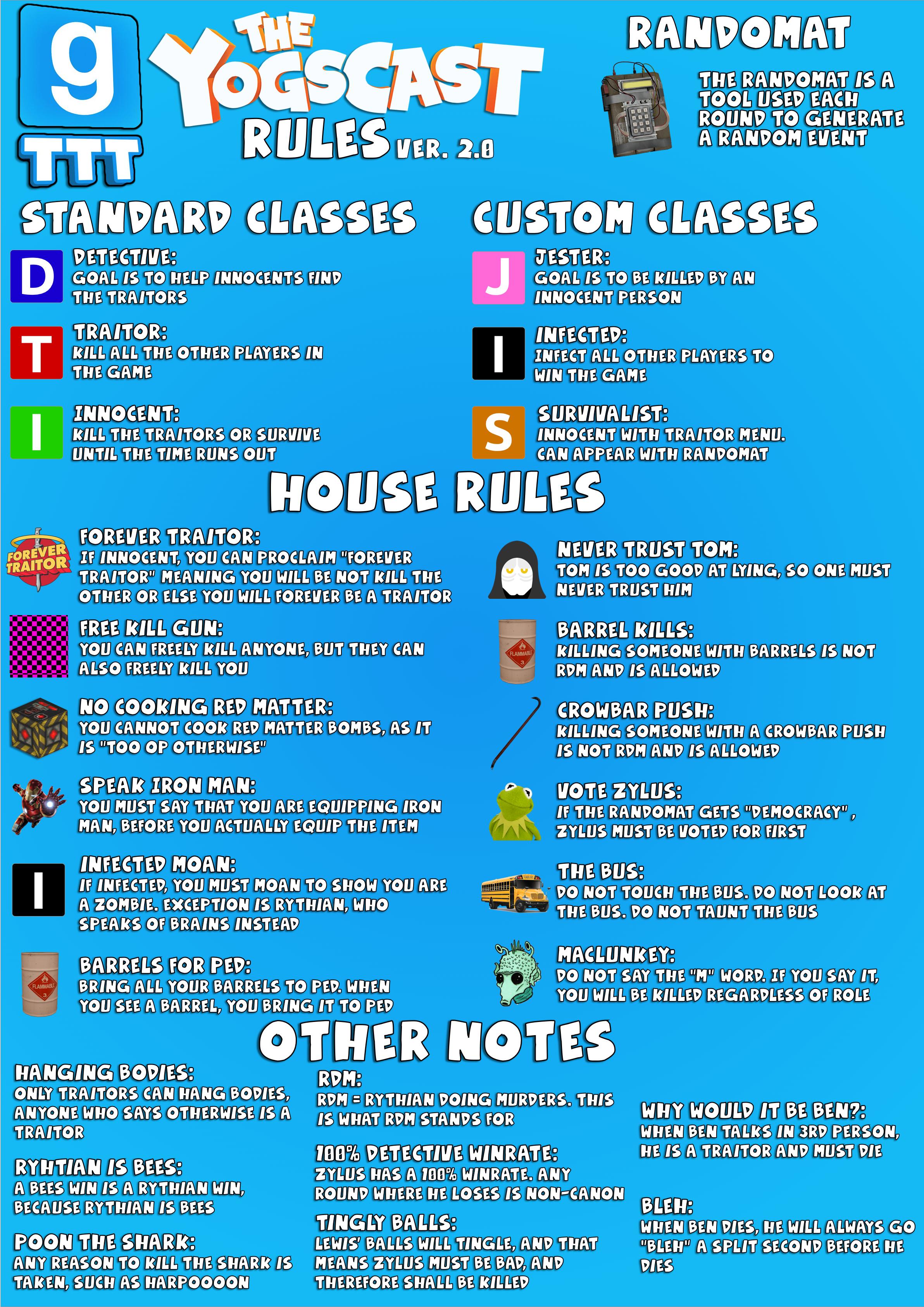 Ttt Roles Yogscast TTT Rules Poster | Scrolller