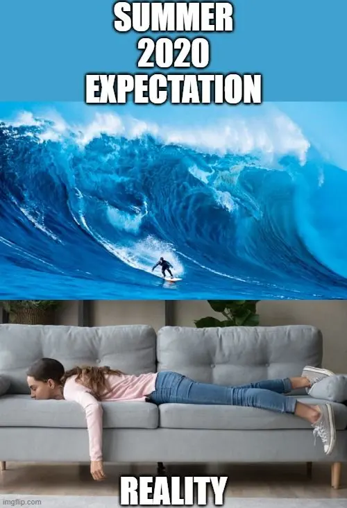 2020 for Surfers