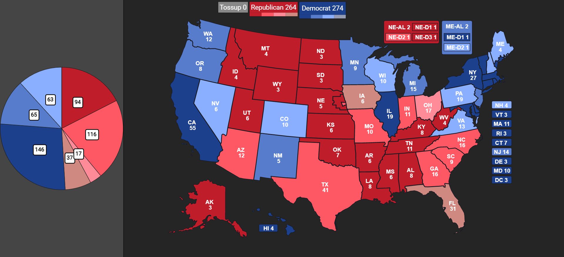 2024 Electoral Map With Each State Voting How It Did On Average 