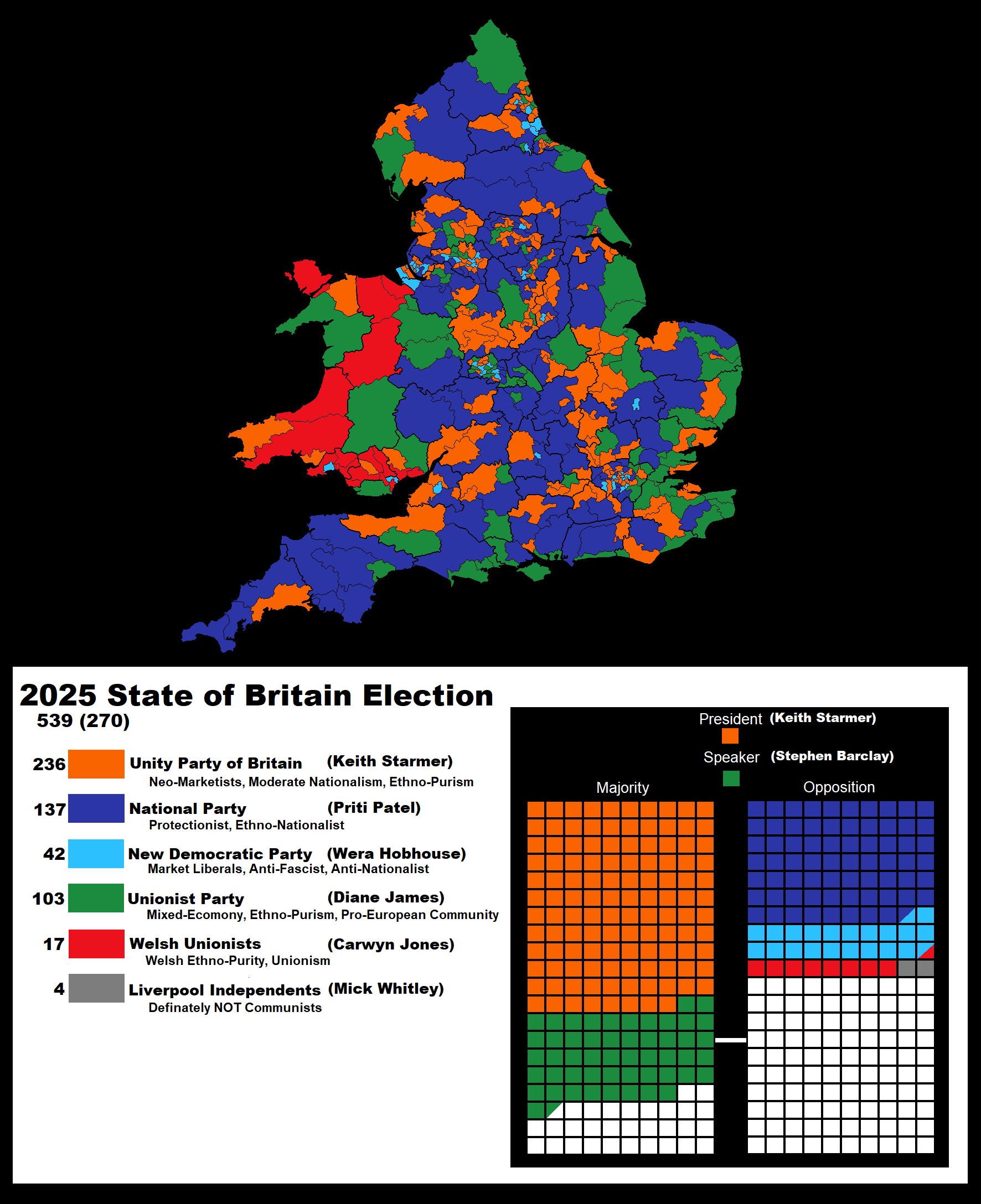 2025 State of Britain Election | Scrolller