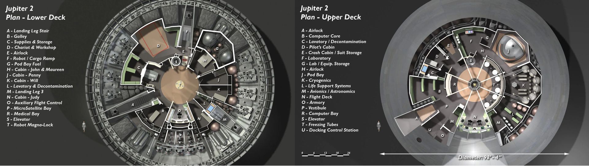 3D Cutaway model of the Jupiter 2 | Scrolller