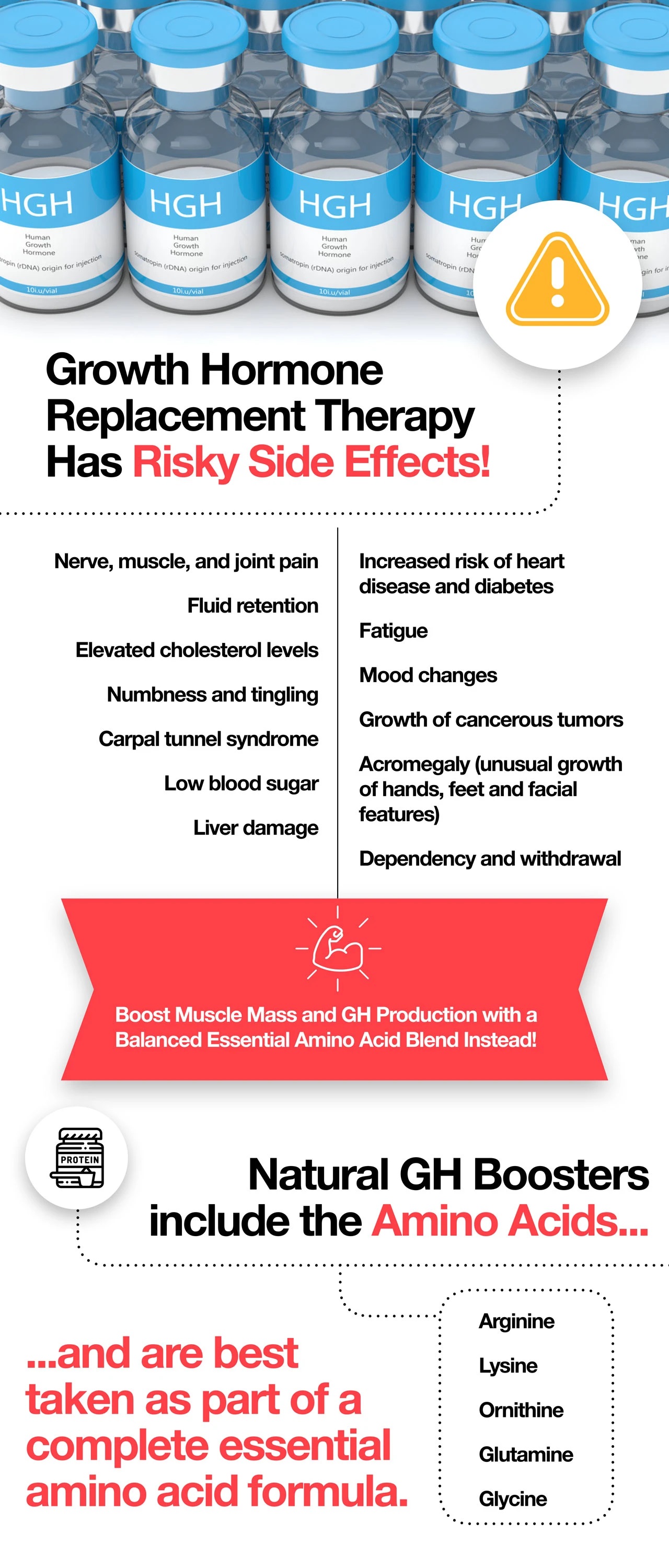A Beginner's Guide to Amino Acids & Growth Hormone Scrolller