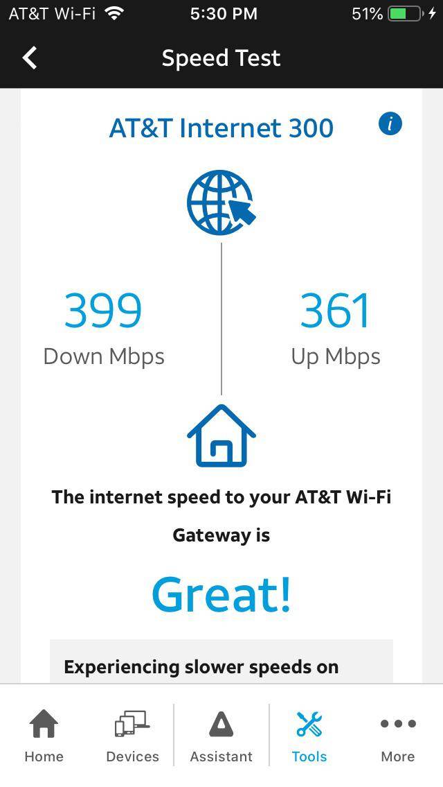Adios Comcast - att dedicated fiber optic line $50 per month ...