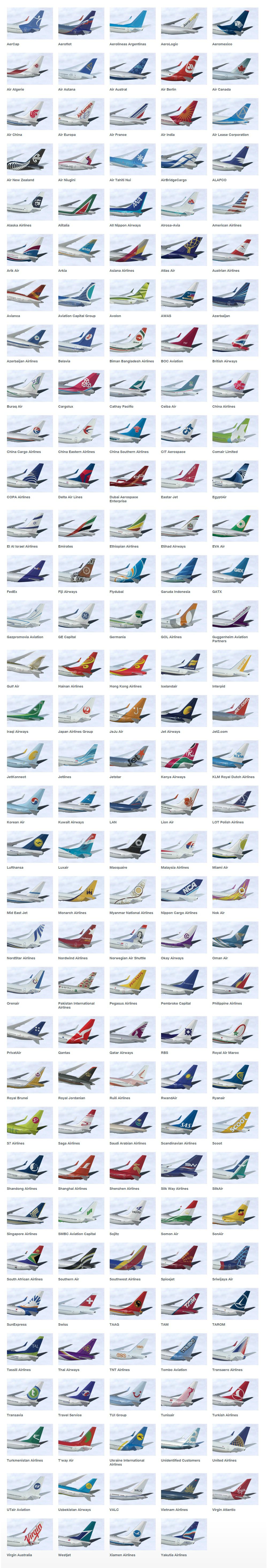 Airline Tail Designs | Scrolller