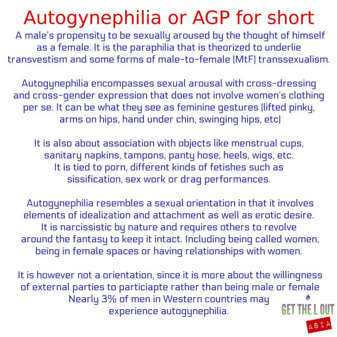 An overview of autogynephilia which is linked to porn