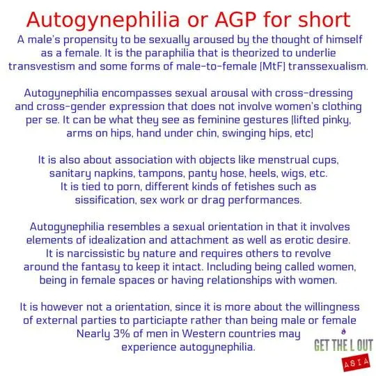 An informational graphic defining autogynephilia, mentioning heels, stockings, and transformation.