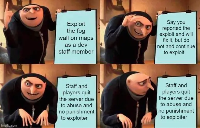 Another month with Drama from CM