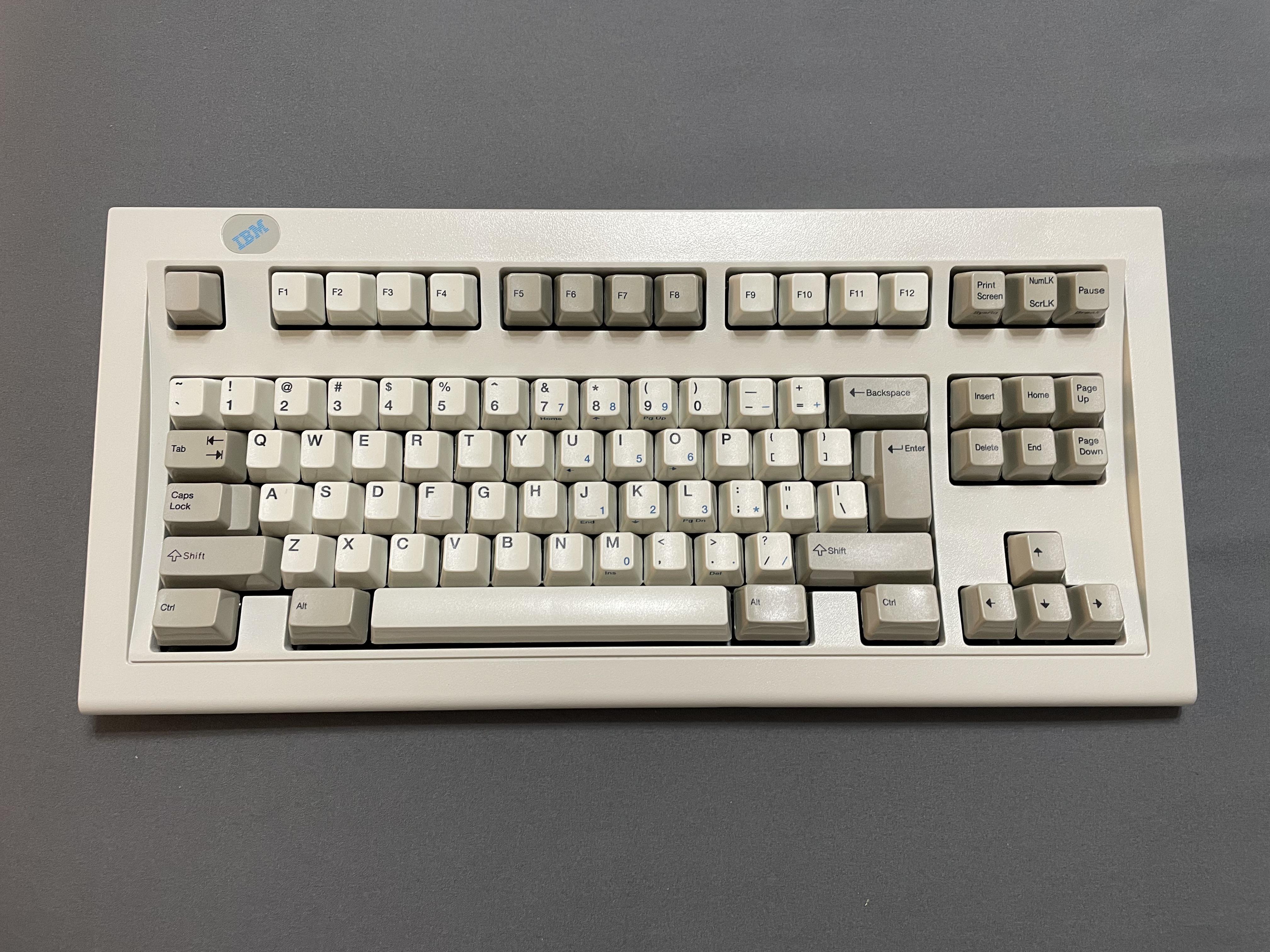 ansi-iso | Scrolller