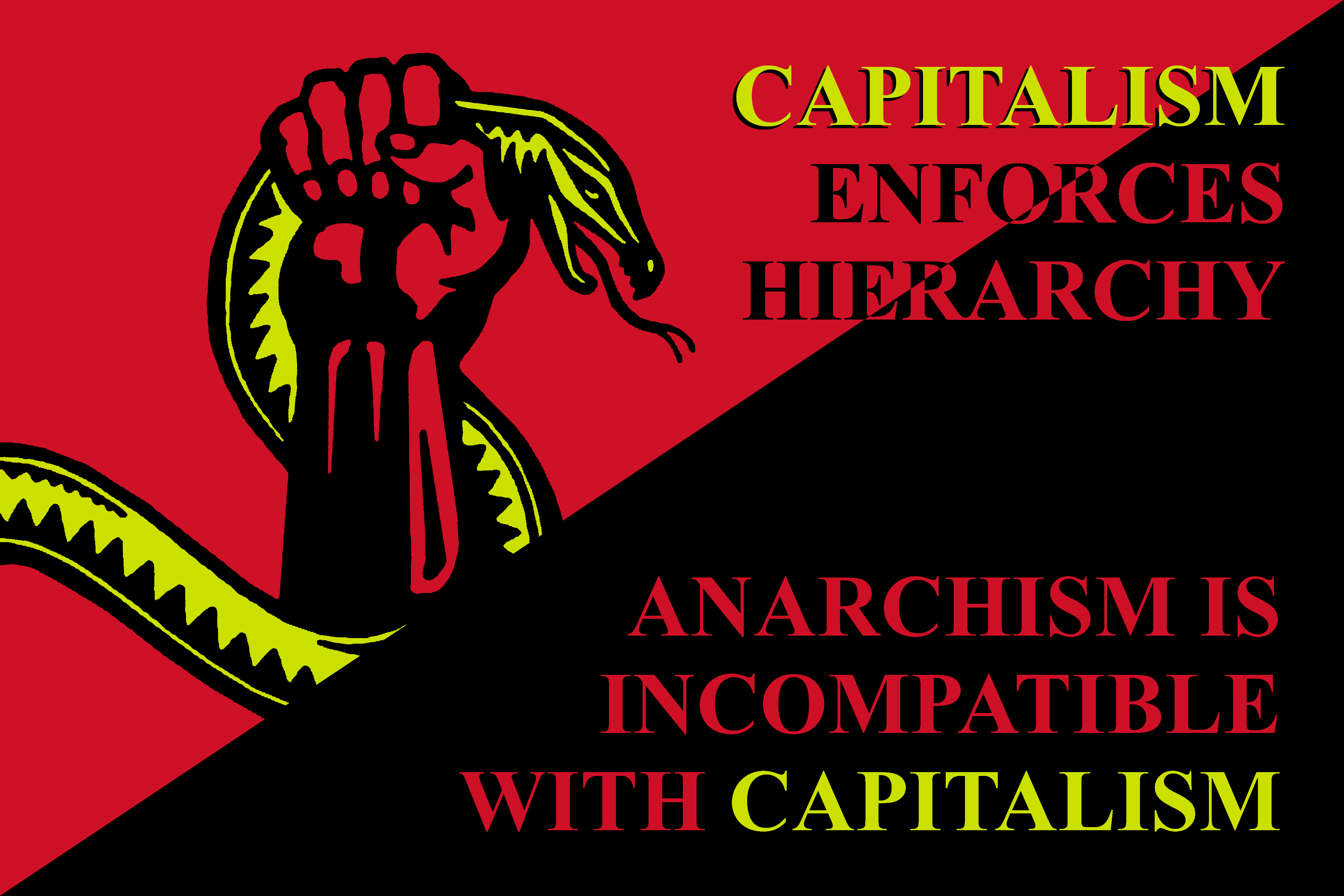 Anti-AnCap banner reupload, this time with hierarchy spelled correctly ...