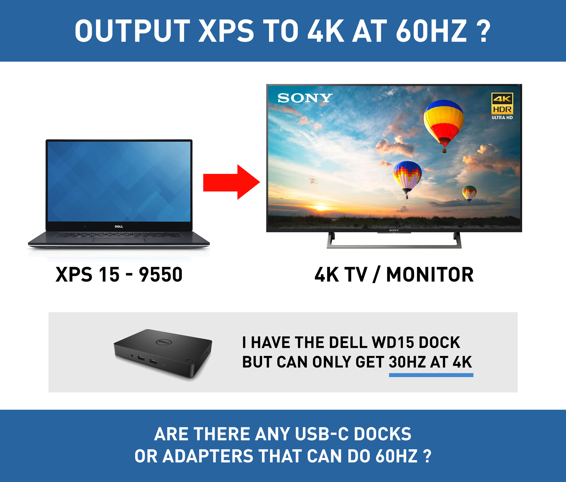 Anyway to output 4K at 60HZ on XPS ? | Scrolller
