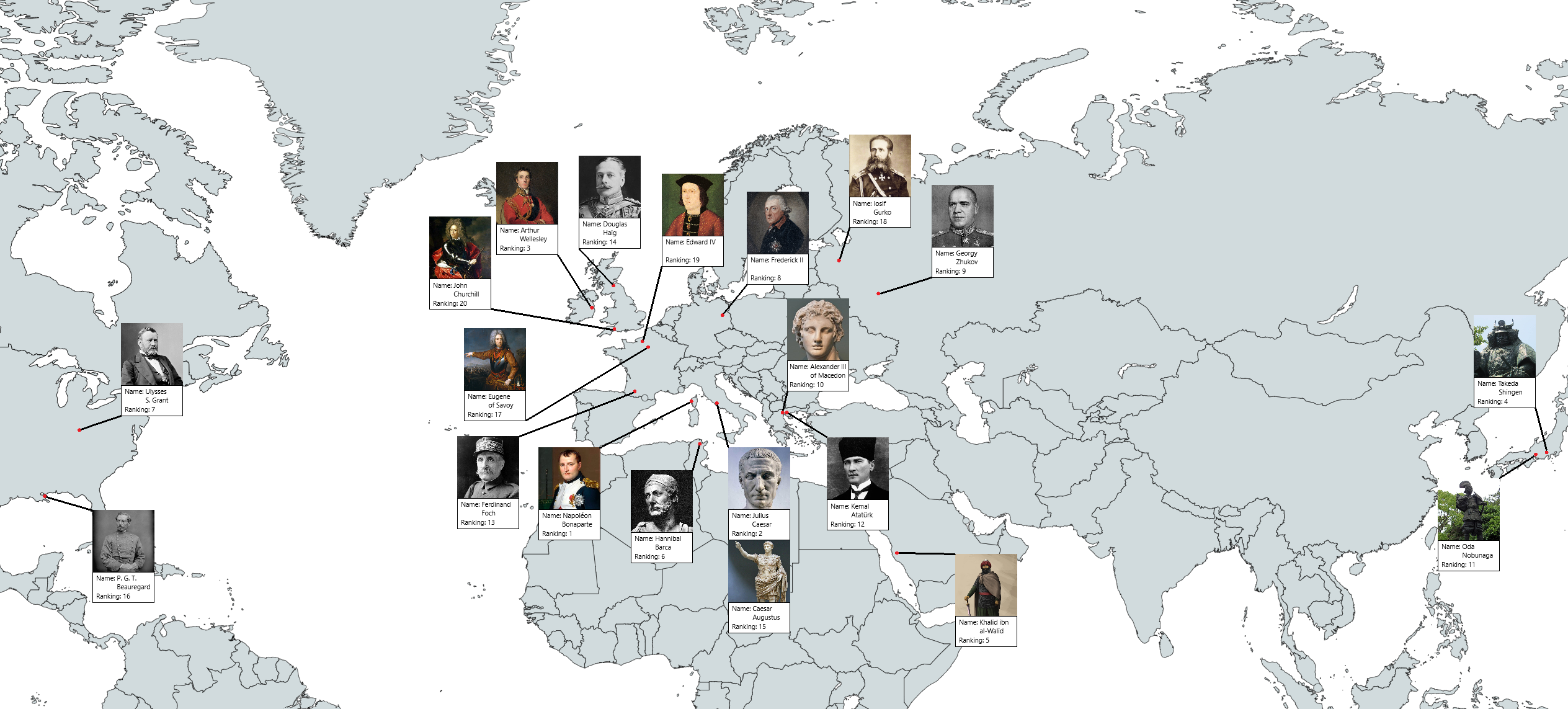 Birth places of the top 20 military commanders throughout history