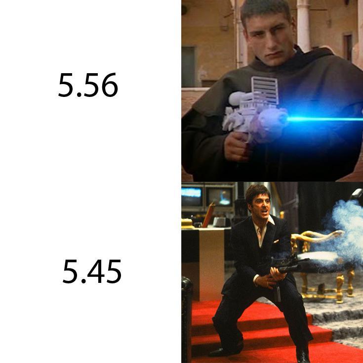 Caliber Recoil Cheat Sheet Scrolller