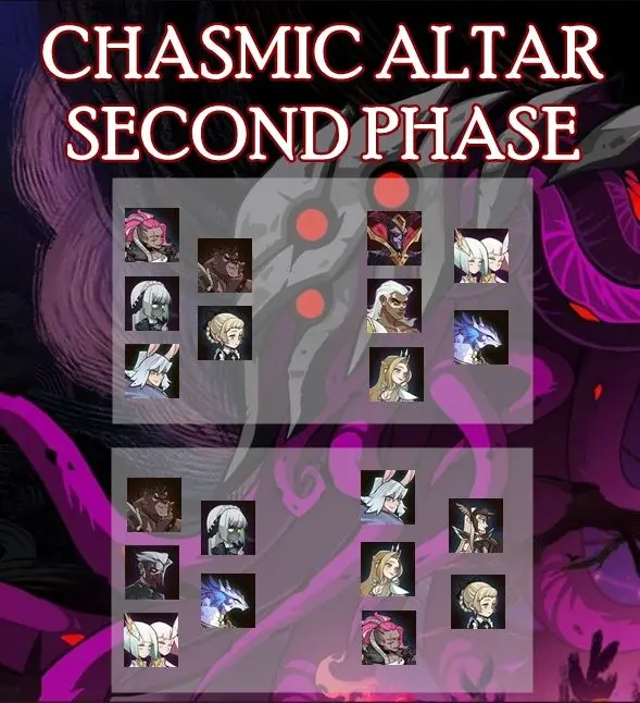 Chasmic Altar - Second Phase Comps | Scrolller