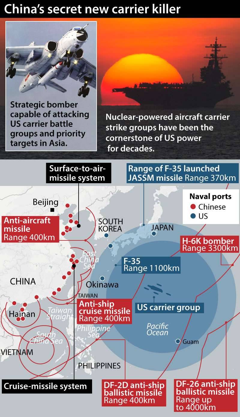 China's H6-K Carrier Killer | Scrolller