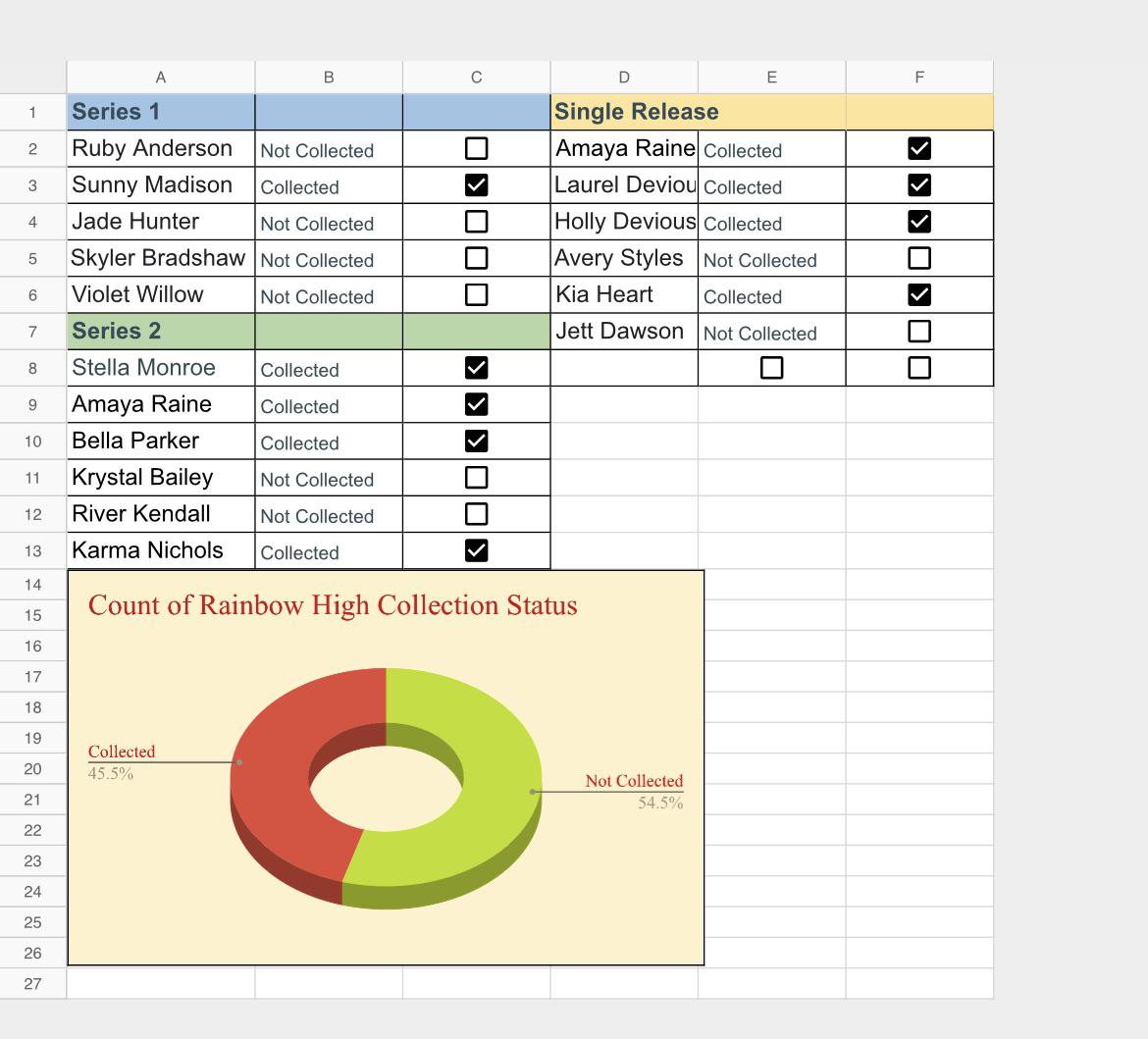 Collection status | Scrolller