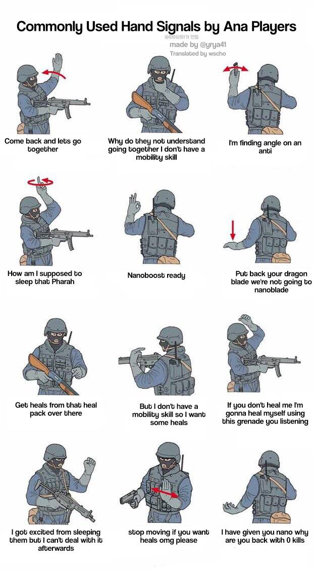 Commonly Used Hand Signals by Ana Players | Scrolller