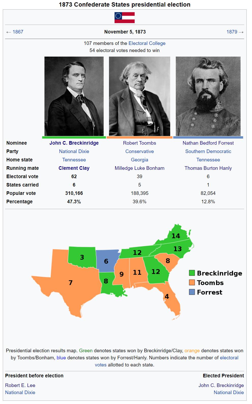 Confederate States Presidential Election of 1873 Scrolller