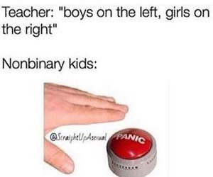 Agender Pictures Scrolller