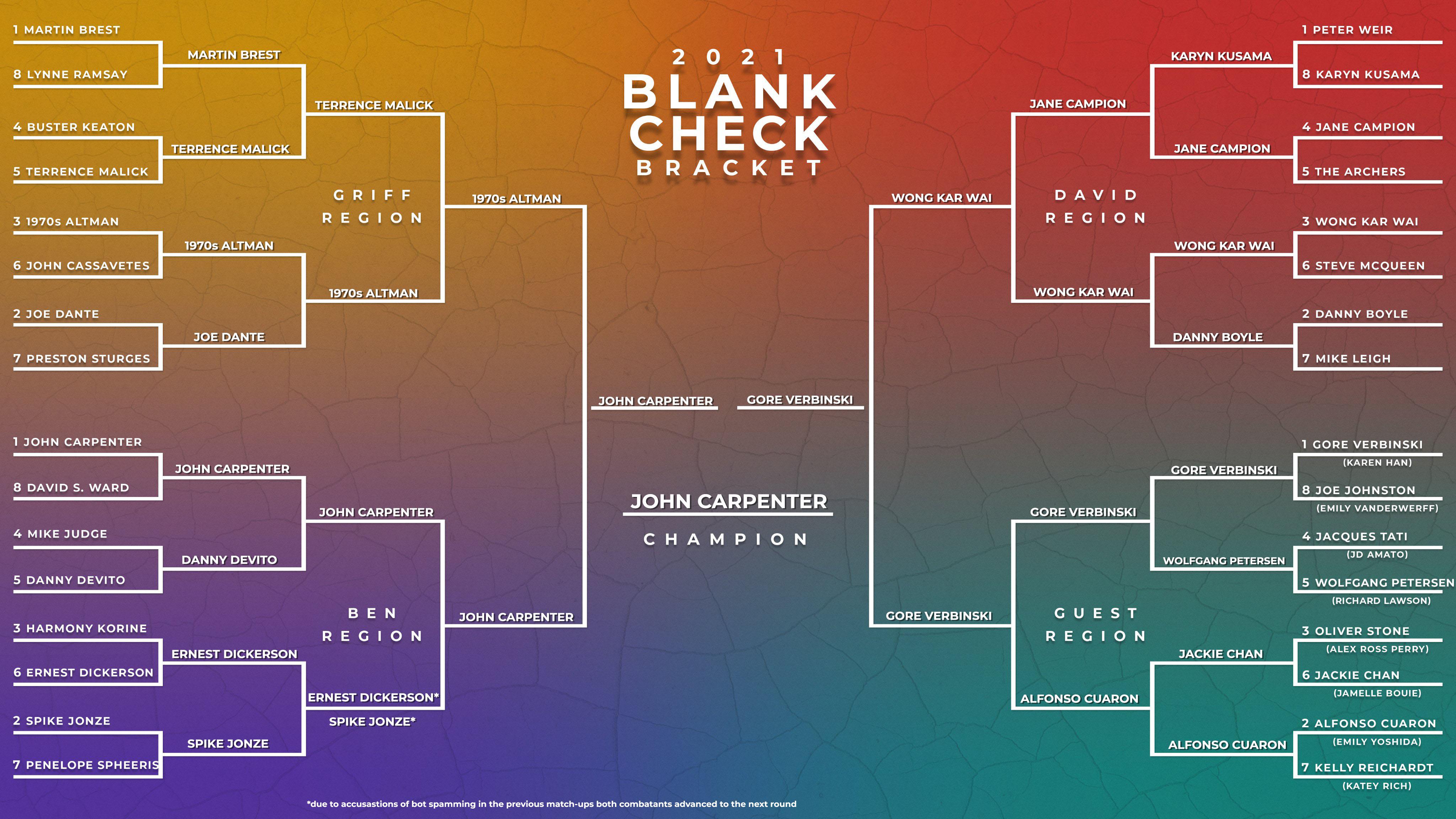 Congratulations to John Carpenter and his champion Ben Hosley, the