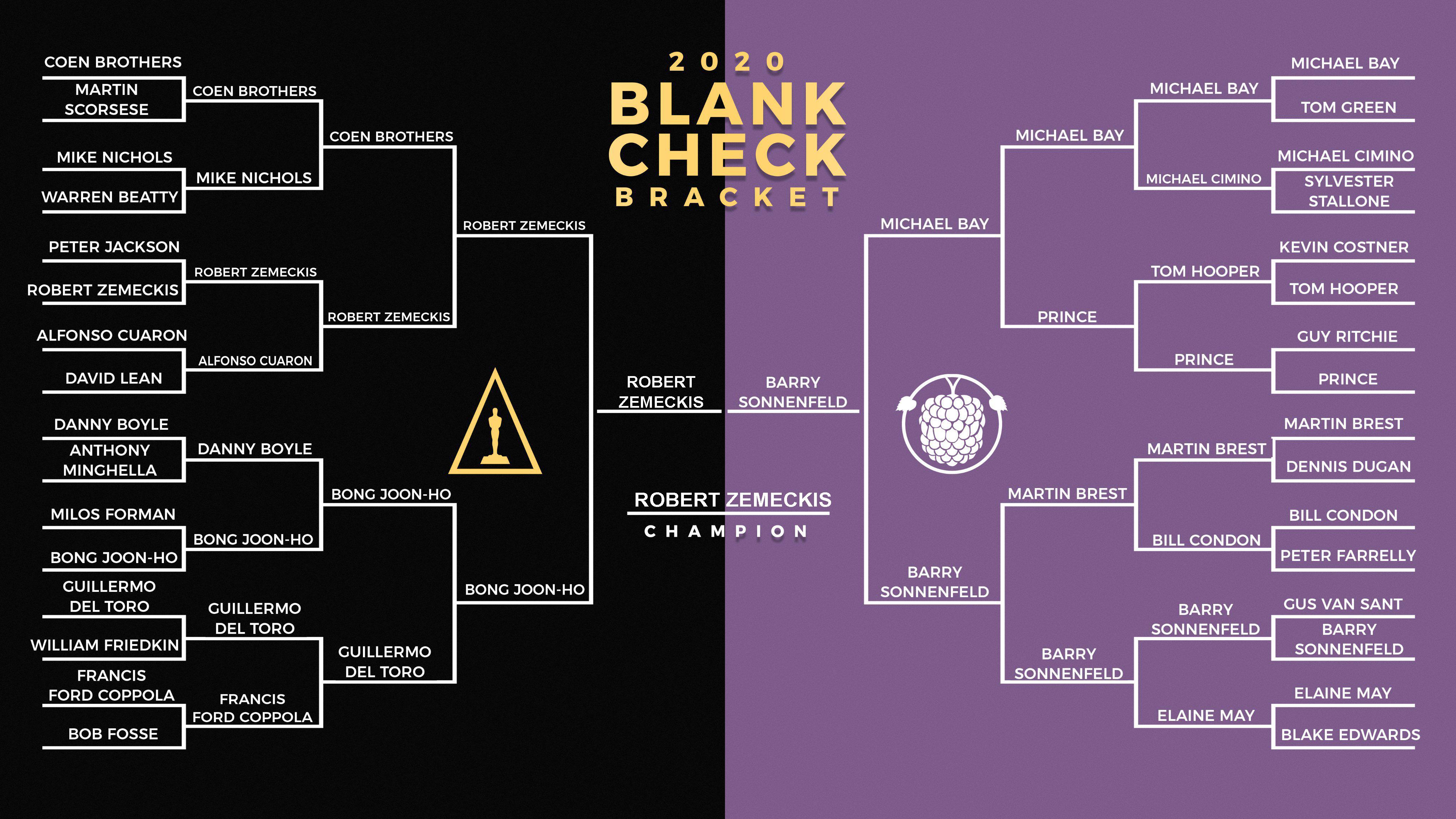Congratulations to robert zemeckis the winner of the blank check march