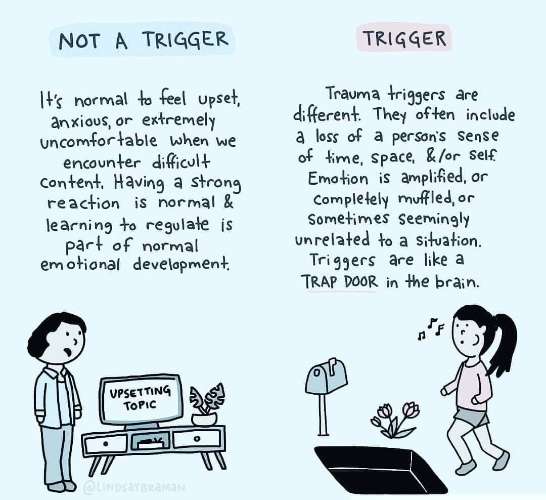 Difference between a trigger and an upsetting subject Scrolller