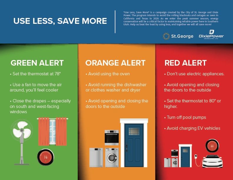 Dixie Power unveils color-coded alert system with energy-conserving ...