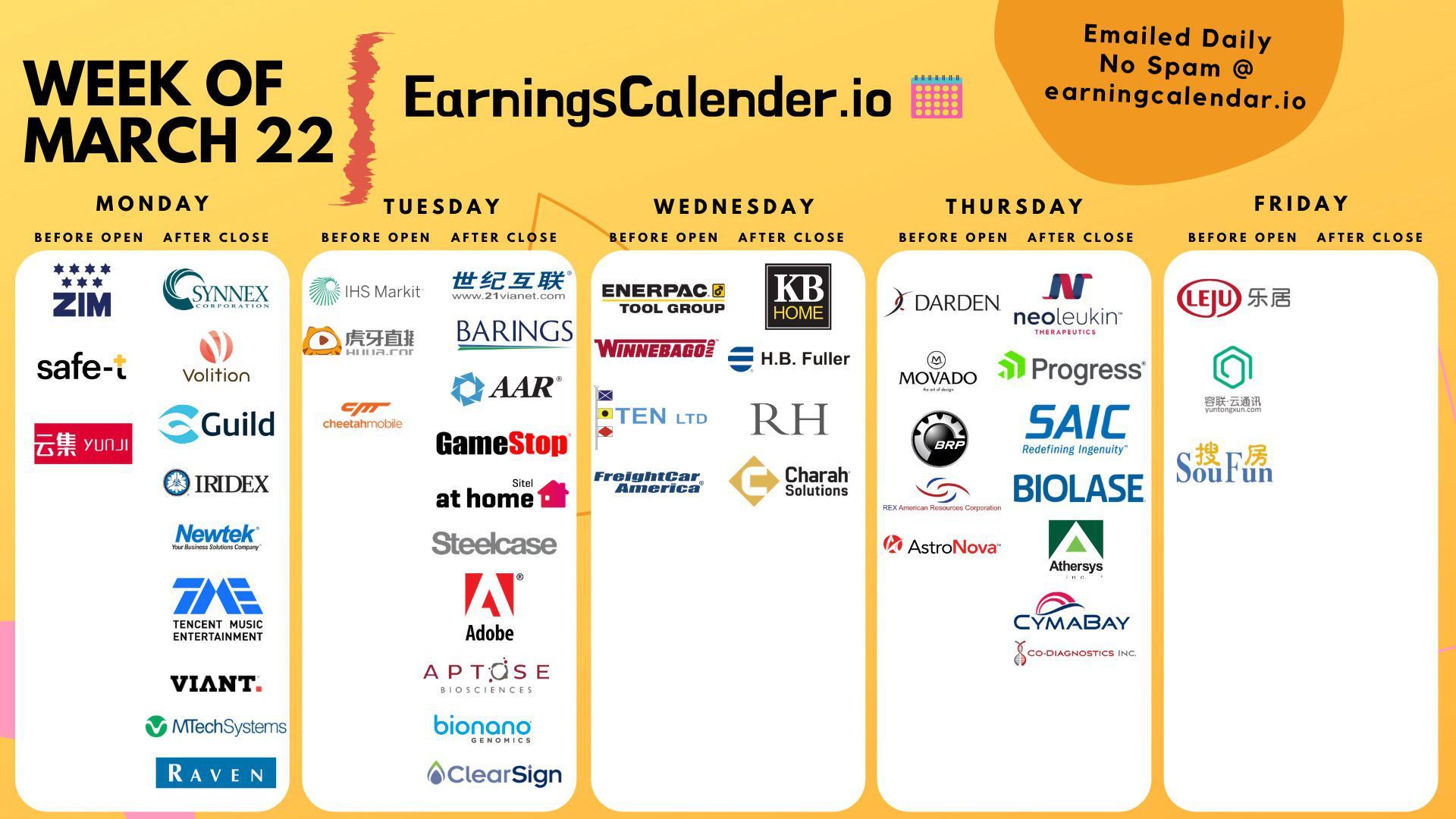 Earnings Calendar For Next Week March 22nd Most Watched Scrolller