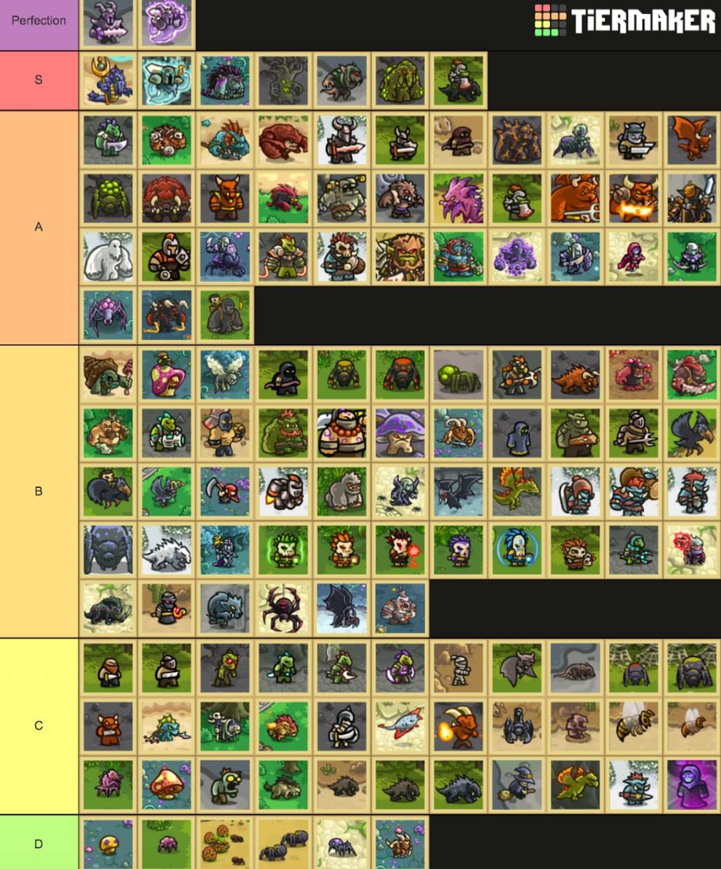 Enemy tier list based on how aesthetically pleasing they are. | Scrolller