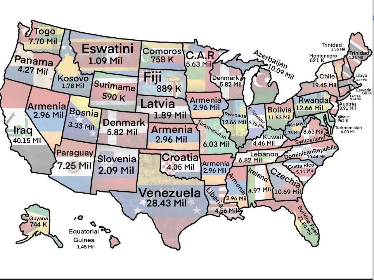 Every US state population compared to population of other countries