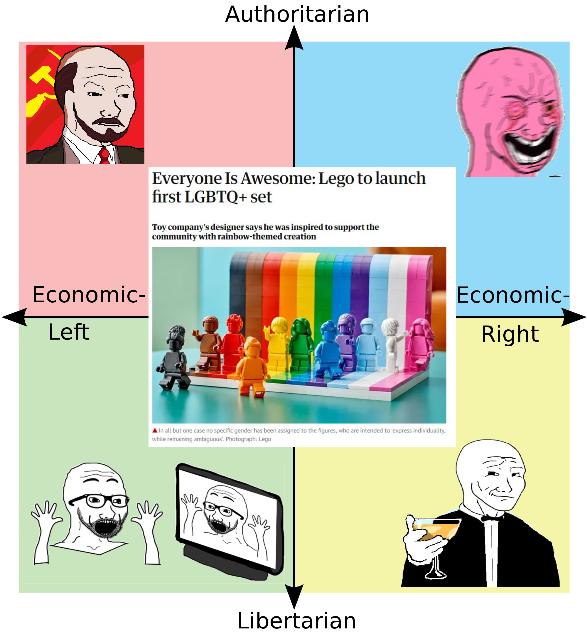 Everyone Is Awesome Lego to launch first LGBTQ+ set Scrolller