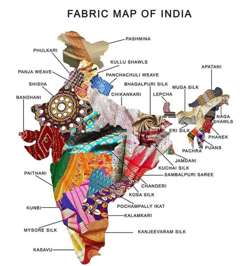 fabric-map-of-india-jai-hind-scrolller