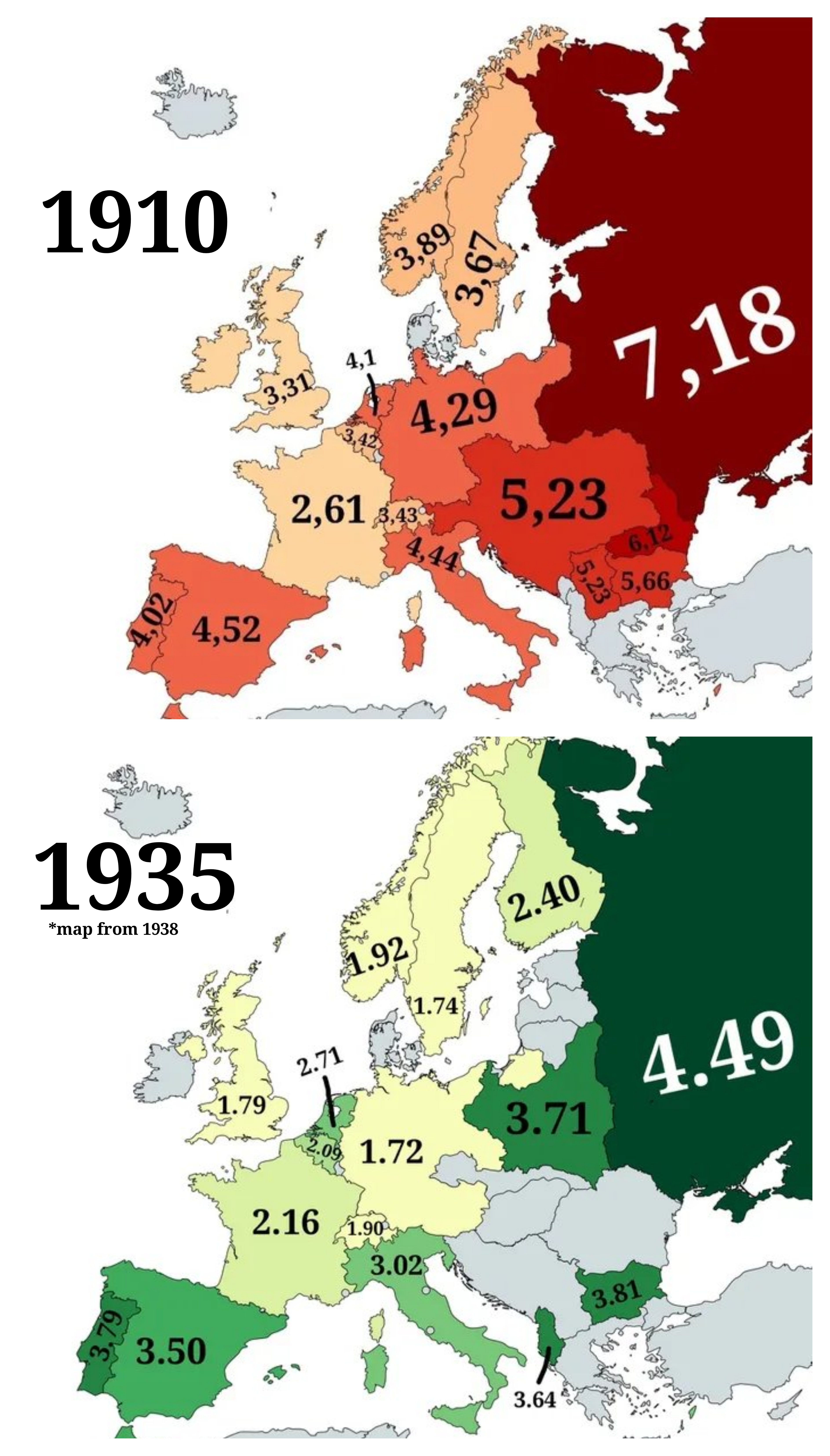 Fertility rate in Europe right before WW1 & 2 | Scrolller