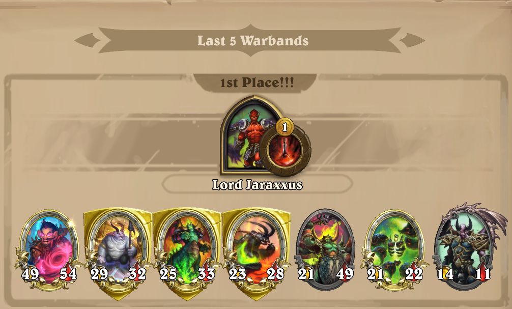First Ever Win Feels Good Man Scrolller
