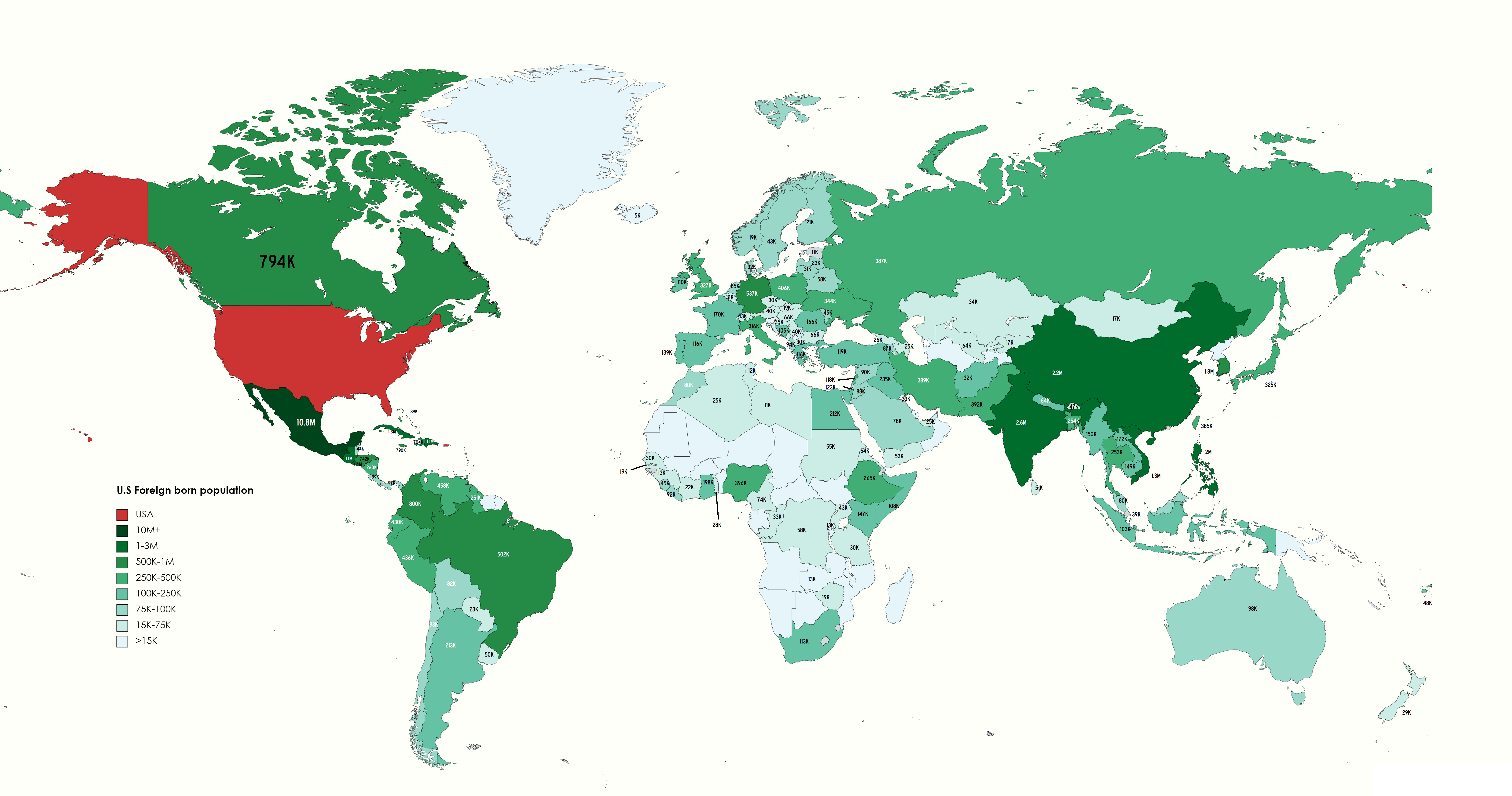 Foreign born population of the US Scrolller