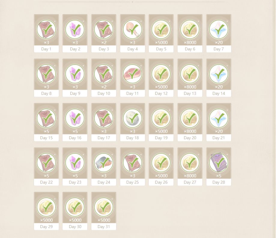 Fowl, meat, egg and fish iz da real MVP | Scrolller